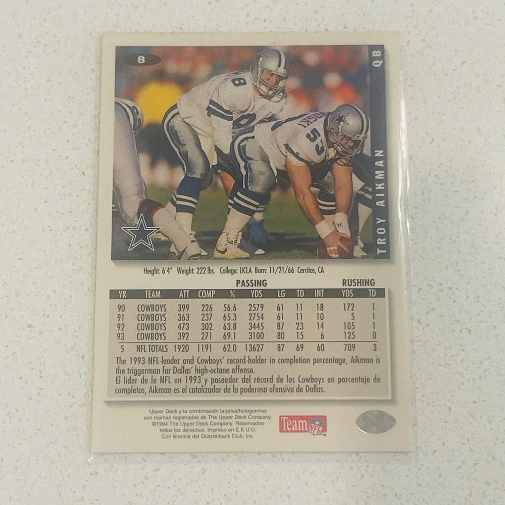 1994 Upper Deck Collector's Choice Troy Aikman 8 Dallas Cowboys Football Card